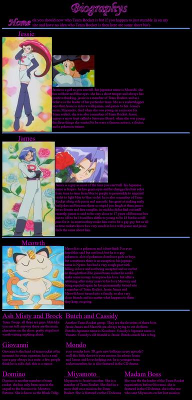 The LCV Hideout had a biographies page, which shared information about the different characters in Team Rocket