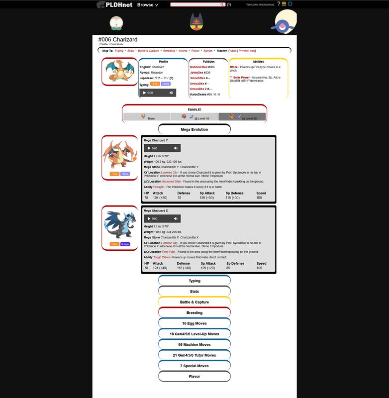 An example of PLDH’s Pokédex from 2016