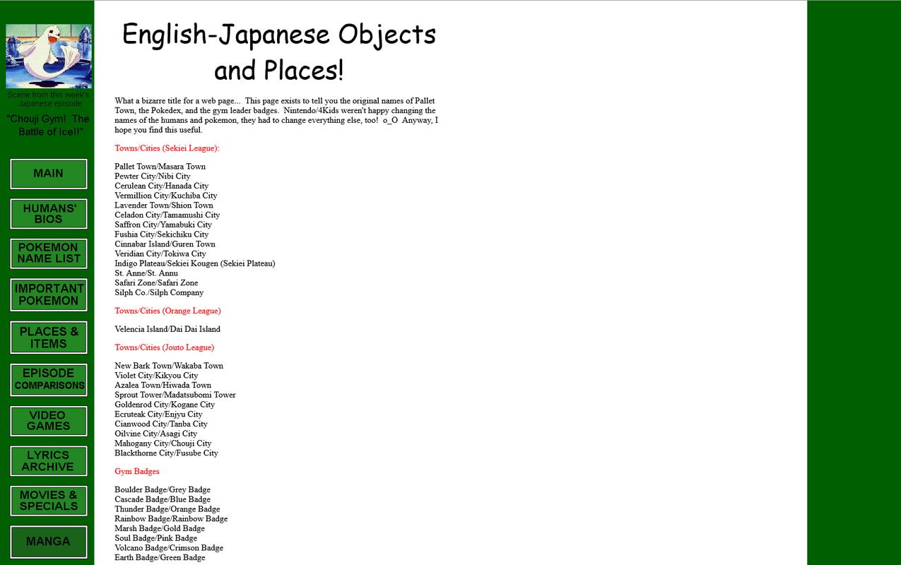 Dogasu's Backpack in April 2001. This page shared the localised names of items and locations in Pokémon