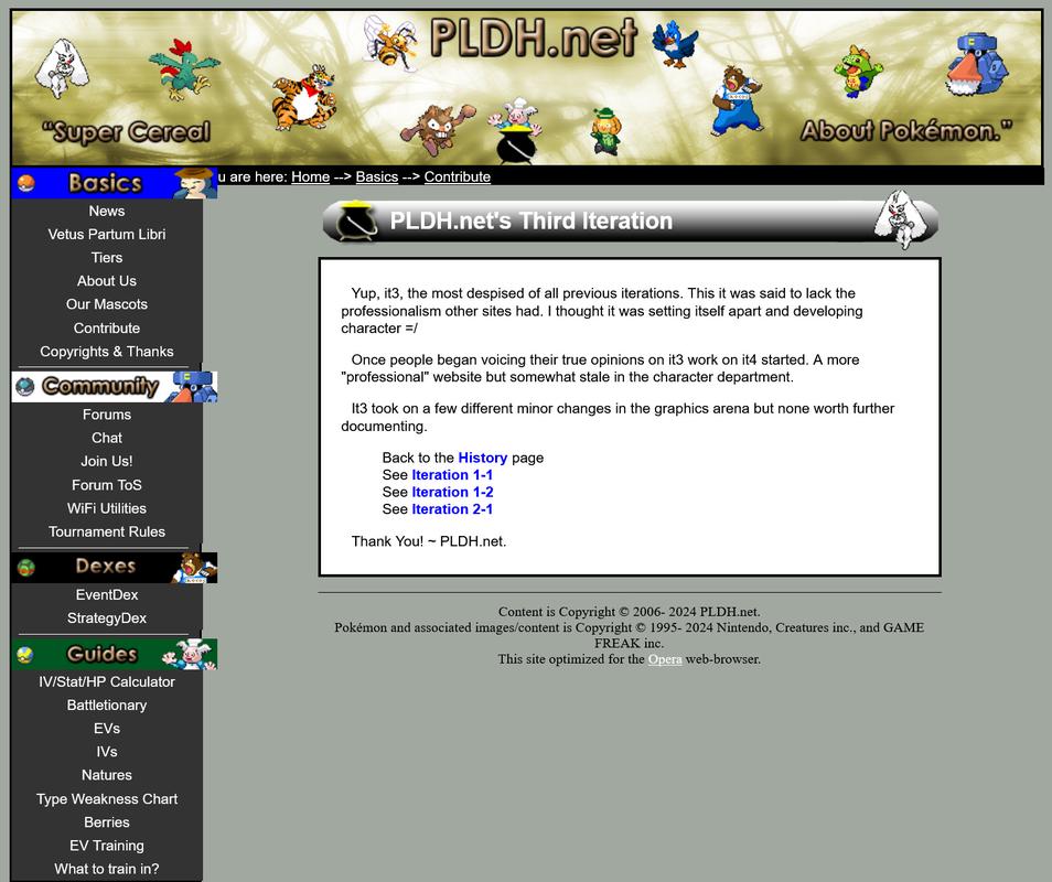 PLDH’s layout from 2008